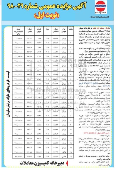 مزایده ، مزایده فروش تعداد 27 دستگاه خودروی سواری