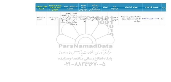 مناقصه احداث و مقاوم سازی سیل بند 