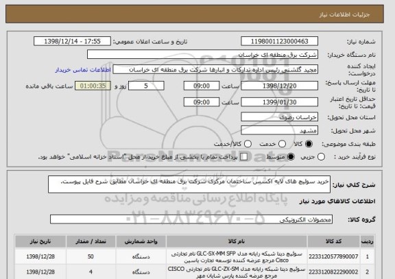 استعلام خرید سوئیچ های لایه اکسس ساختمان مرکزی شرکت برق منطقه ای خراسان مطابق شرح فایل پیوست.