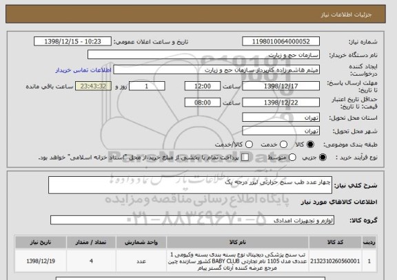 استعلام چهار عدد طب سنج حرارتی لیزر درجه یک