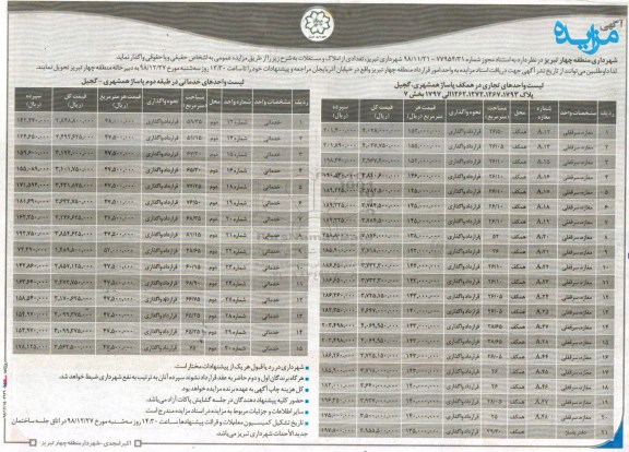 مزایده تعدادی از املاک و مستغلات