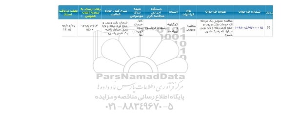 مناقصه ، مناقصه خدمات رفت و روب و جمع آوری زباله و لایه روبی جداول 