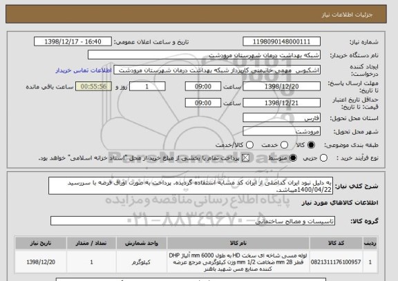 استعلام به دلیل نبود ایران کداصلی از ایران کد مشابه استفاده گردیده. پرداخت به صورت اوراق قرضه با سررسید 1400/04/22میباشد.