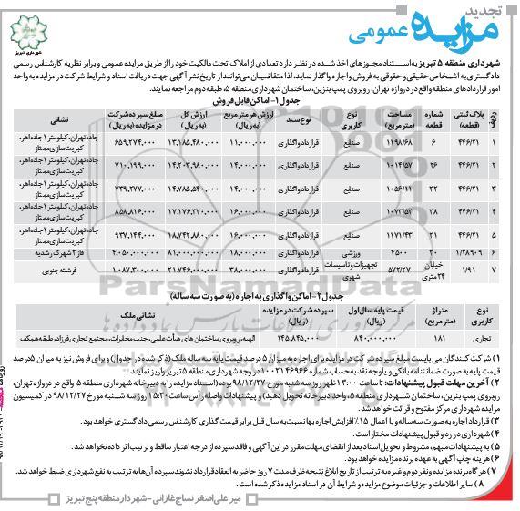 آگهی تجدید مزایده عمومی,تجدید مزایده فروش و اجاره تعدادی از املاک 