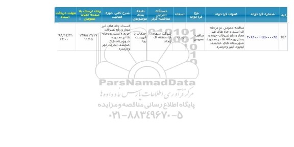 مناقصه انسداد چاههای غیر مجاز و رفع تصرفات 