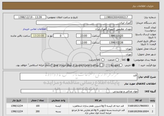 استعلام قند