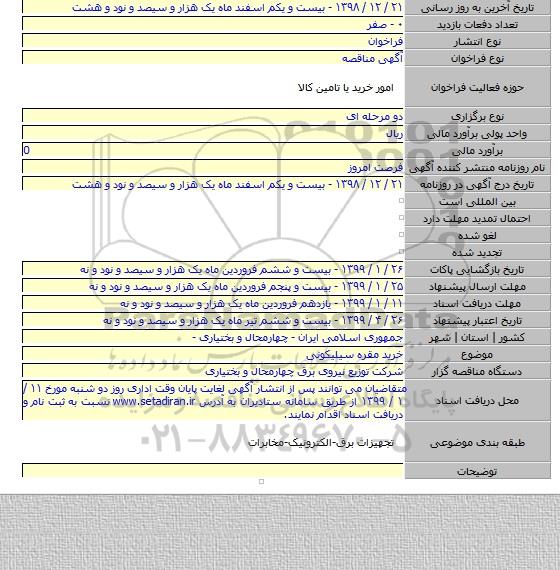 خرید مقره سیلیکونی