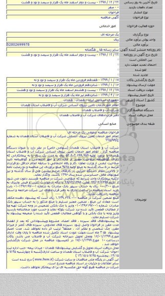 انجام امور خدمات تامین نیروی انسانی شرکت آب و فاضلاب استان همدان