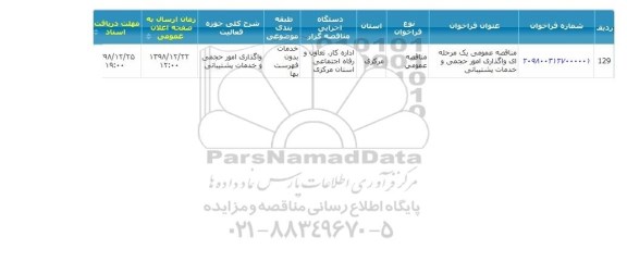 مناقصه, مناقصه واگذاری امور حجمی و خدمات پشتیبانی 