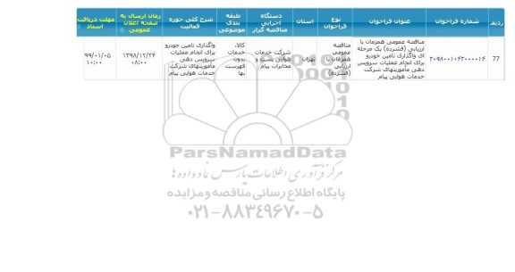 فراخوان مناقصه عمومی، فراخوان مناقصه عمومی واگذاری تامین خودرو 