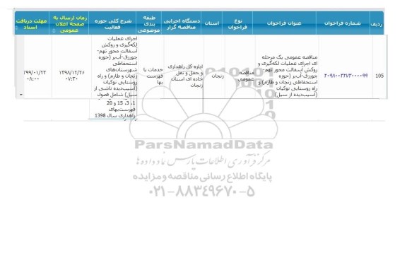 فراخوان مناقصه، مناقصه اجرای عملیات لکه گیری و روکش آسفالت محور... 