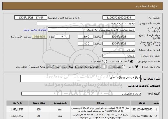 استعلام چراغ خیابانی وچراغ سقفی