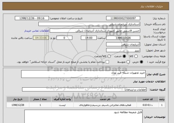 استعلام خرید تجهیزات شبکه فیبر نوری