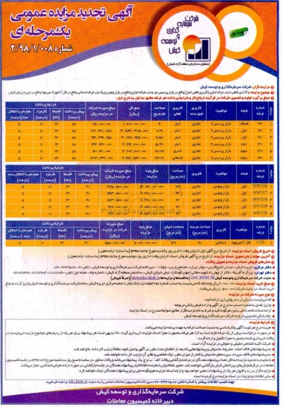 تجدید مزایده، تجدید مزایده واگذاری قطعی 6 باب غرفه تجاری (کاربری فعلی انبار)