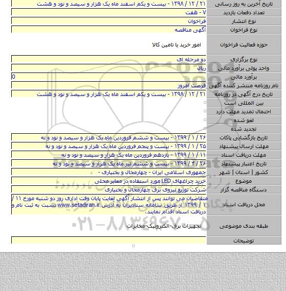 خرید چراغهای LED مورد استفاده در معابر محلی