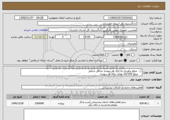 استعلام  مبلغ برآوردی به ازای هر پرونده حداقل شامل
مبلغ 33/193 تومان برای هر پرونده 
مبلغ 67/41  تومان بابت کسورات
از تاریخ 05/01/1399 تا 29/12/1399 