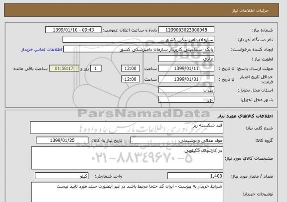 استعلام قند شکسته ریز 