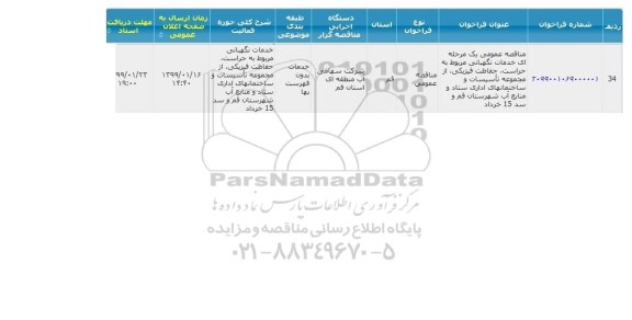 مناقصه عمومی , مناقصه خدمات نگهبانی مربوط به حراست