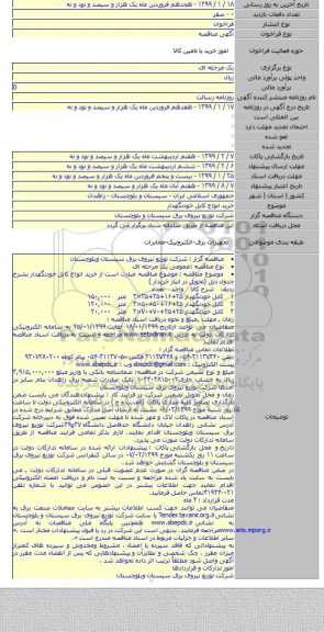 خرید انواع کابل خودنگهدار