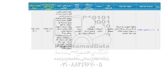 مناقصه  گازرسانی شبکه داخلی در شهرک صنعتی