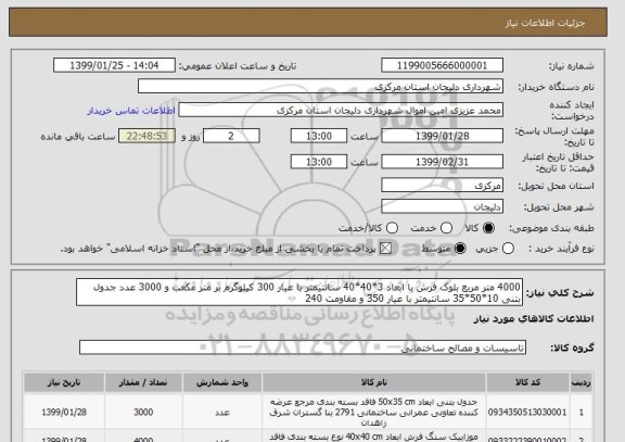 استعلام 4000 متر مربع بلوک فرش با ابعاد 3*40*40 سانتیمتر با عیار 300 کیلوگرم بر متر مکعب و 3000 عدد جدول بتنی 10*50*35 سانتیمتر با عیار 350 و مقاومت 240