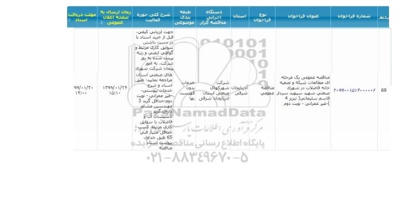 مناقصه مطالعات شبکه و تصفیه خانه فاضلاب در شهرک صنعتی نوبت دوم 