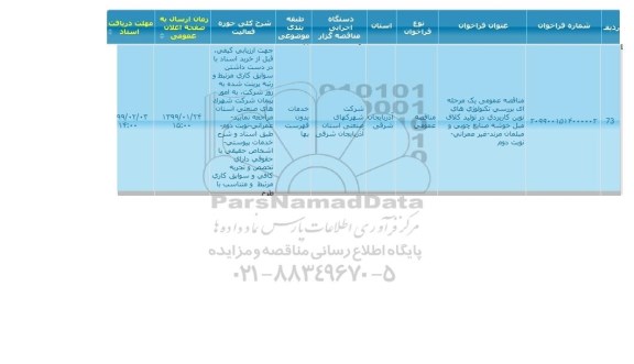 مناقصه، مناقصه بررسی تکنولوژی های نوین کاربردی در تولید کلاف مبل خوشه صنایع چوبی و مبلمان 