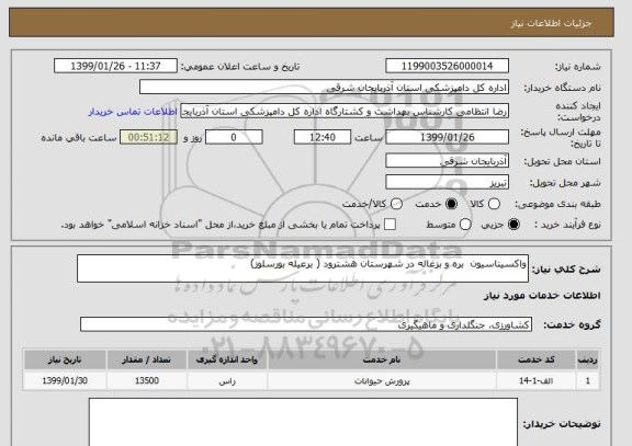 استعلام واکسیناسیون  بره و بزغاله در شهرستان هشترود ( برعیله بورسلوز)