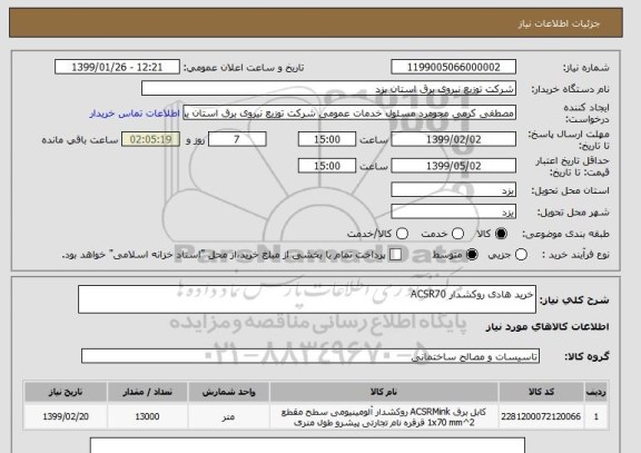 استعلام خرید هادی روکشدار ACSR70