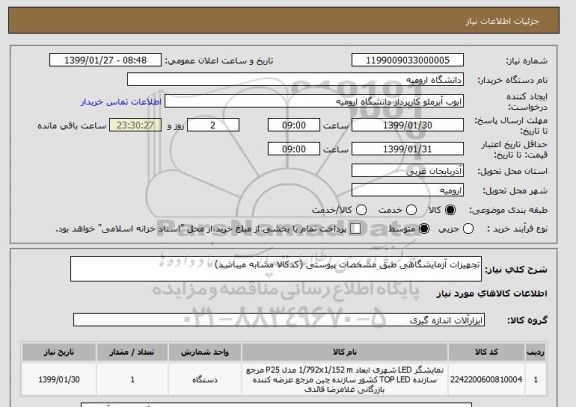 استعلام تجهیزات آزمایشگاهی طبق مشخصات پیوستی (کدکالا مشابه میباشد)