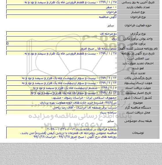 ش/۹۸/۸- فشرده خرید خازن های حوزه معاونت بهره برداری