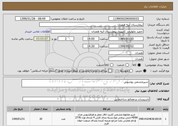 استعلام شیرچشمی روشویی