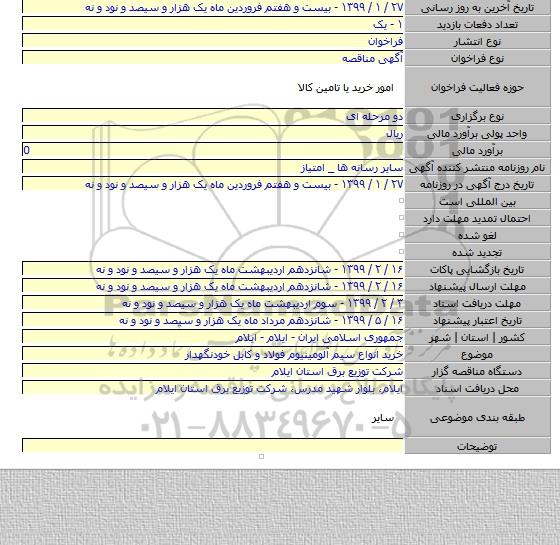 خرید انواع سیم آلومینیوم فولاد و کابل خودنگهدار