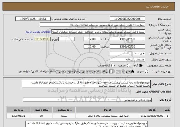 استعلام خریدموادغذایی-به لیست پیوست مراجعه شود-اقلام طبق مارک درخواستی باشند-تاریخ انقضابالا داشته باشند-هزینه ارسال بعهده فروشنده میباشد