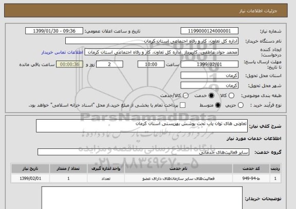 استعلام تعاونی های توان یاب تحت پوشش بهزیستی استان کرمان 