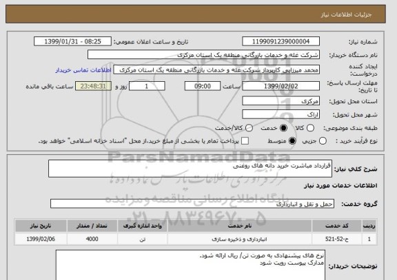 استعلام قرارداد مباشرت خرید دانه های روغنی