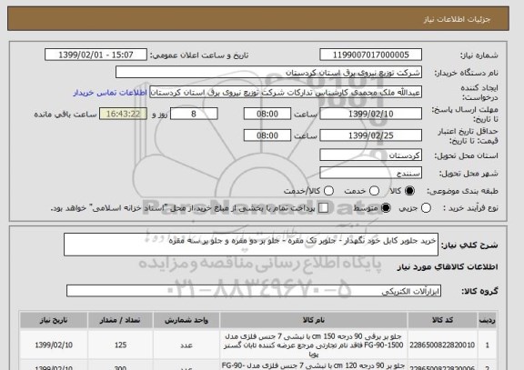 استعلام خرید جلوبر کابل خود نگهدار - جلوبر تک مقره - جلو بر دو مفره و جلو بر سه مقره