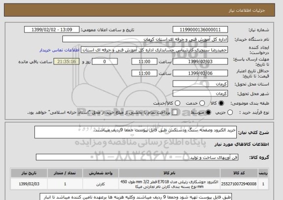 استعلام خرید الکترود وصفحه سنگ ودستکش طبق فایل پیوست جمعا 9ردیف میباشند.