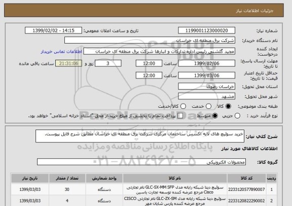 استعلام خرید سوئیچ های لایه اکسس ساختمان مرکزی شرکت برق منطقه ای خراسان مطابق شرح فایل پیوست.