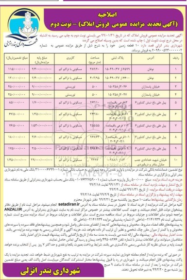 مزایده فروش 10 قطعه زمین با کاربری مسکونی