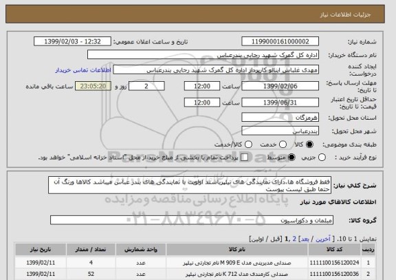 استعلام فقط فروشگاه ها،دارای نمایندگی های نیلپرباشند اولویت با نمایندگی های بندر عباس میباشد کالاها ورنگ آن حتما طبق لیست پیوست