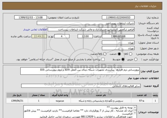 استعلام بروزرسانی نرم افزارها ،پیکربندی تجهیزات شبکه دیتای بین الملل IGW و لزوم بروزرسانی IOS