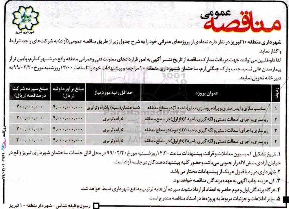 مناقصه عمومی , مناقصه مناسب سازی و ایمن سازی و پیاده روسازی ...