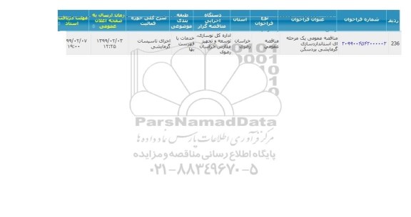 مناقصه  استاندارد سازی گرمایشی بردسکن 