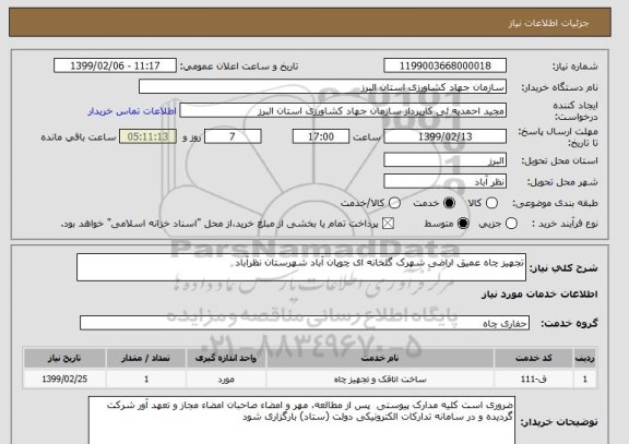 استعلام تجهیز چاه عمیق اراضی شهرک گلخانه ای چوپان آباد شهرستان نظرآباد 