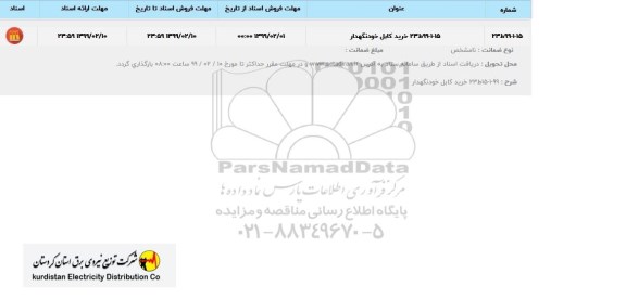 استعلام ،استعلام خرید کابل خودنگهدار