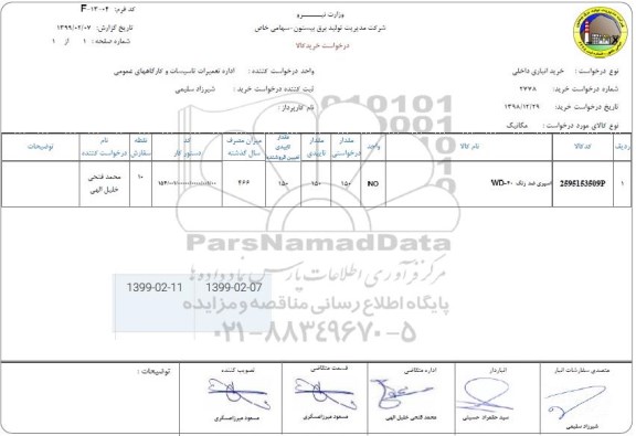 استعلام اسپری ضد زنگ 