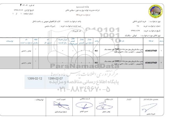 استعلام مینی سنگ فرز برقی 