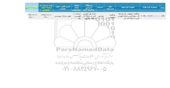 مناقصه، مناقصه دیوارکشی مرکز آموزش فنی و حرفه ای دیر 