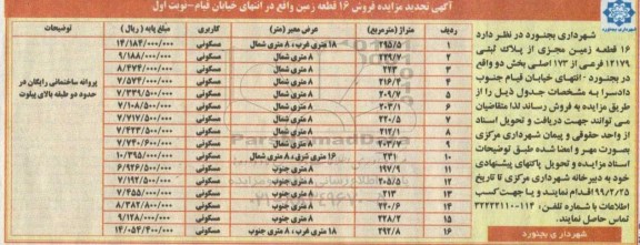 مزایده مزایده فروش 16 قطعه زمین مجزی نوبت اول 